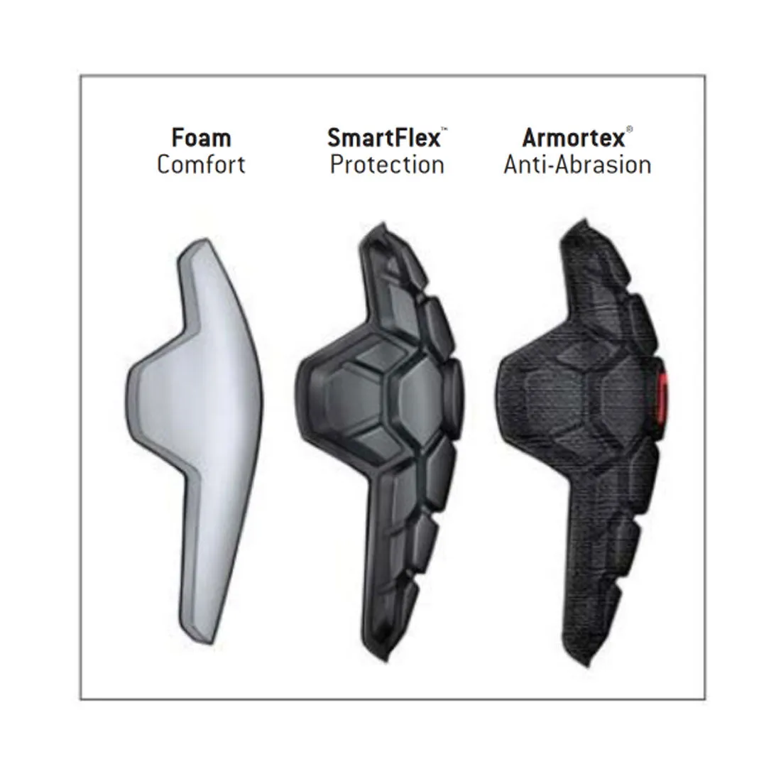 G-Form Pro-Rugged Elbow