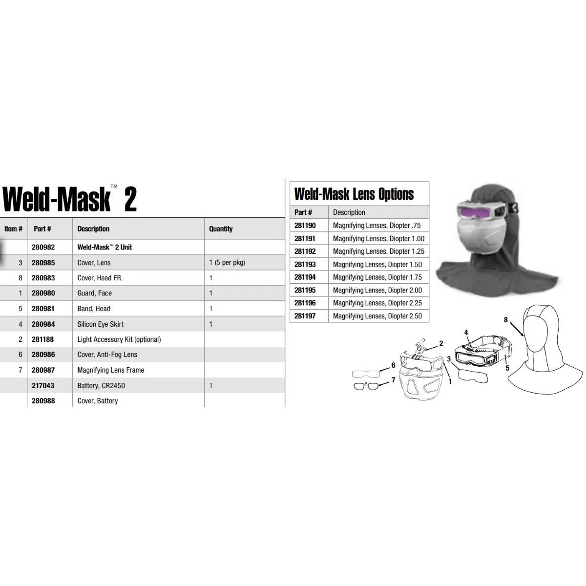 Miller Weld-Mask 2 Replacement Battery Cover (280988)